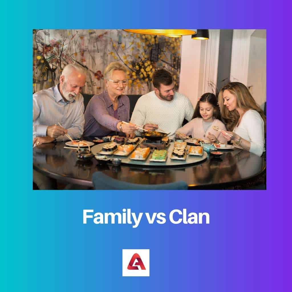  Difference Between Family And Clan 