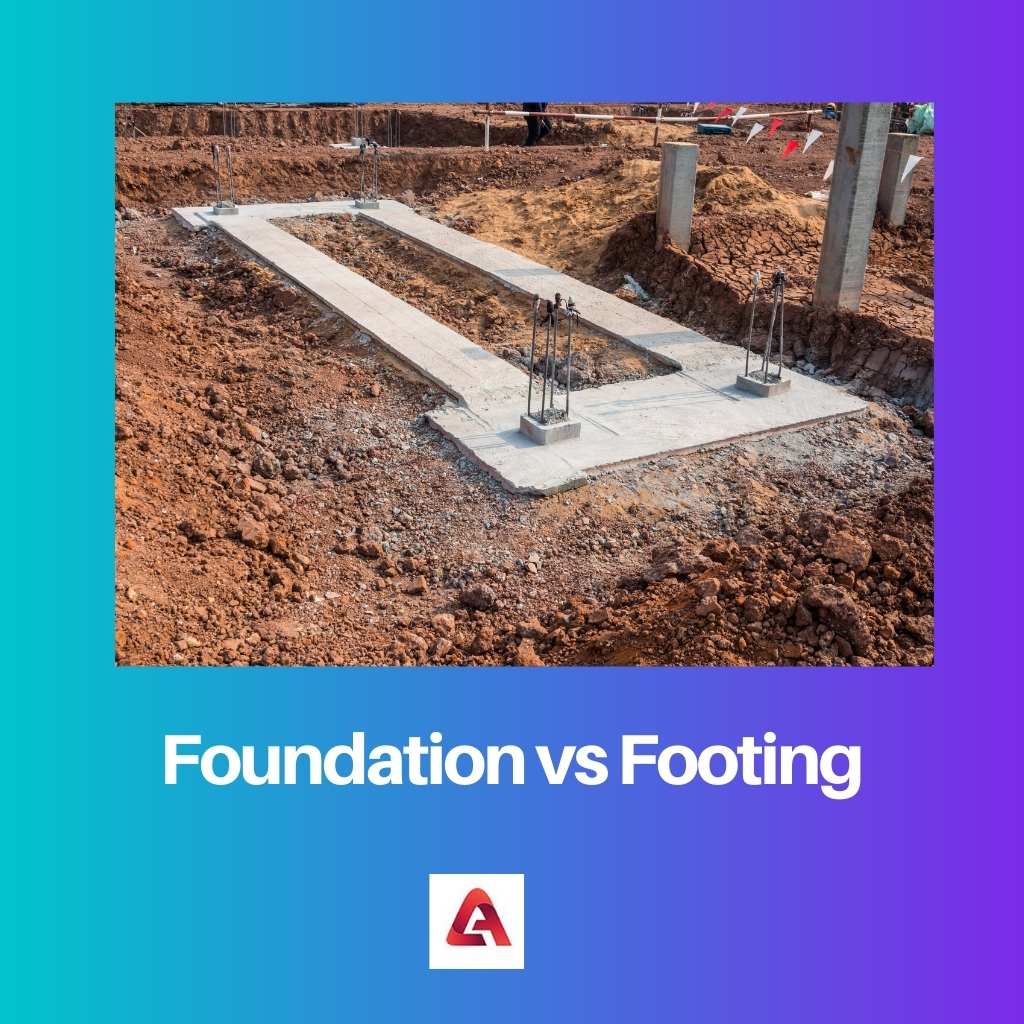 Foundation vs Footing