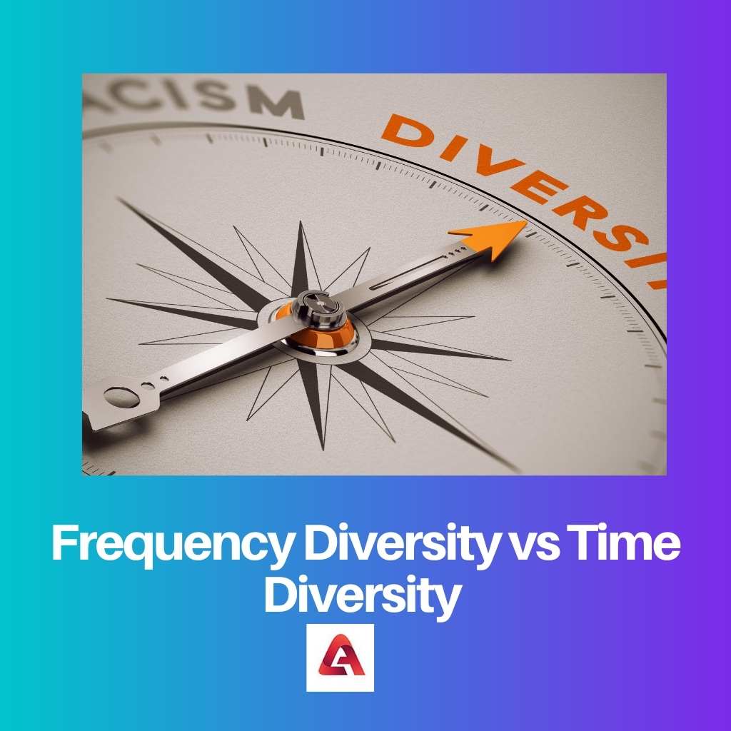 Frequency Diversity vs Time Diversity