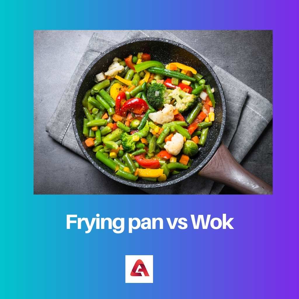 Frying pan vs Wok