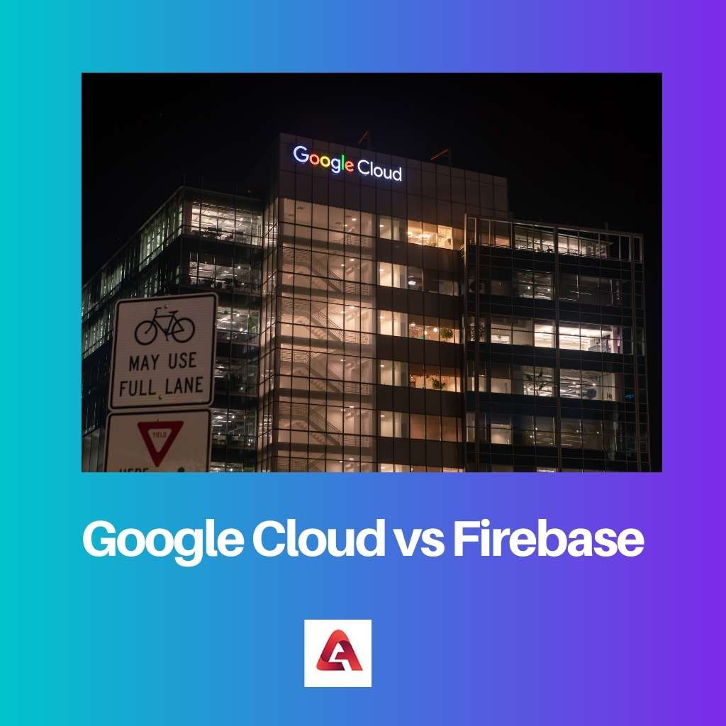 Google Cloud vs Firebase