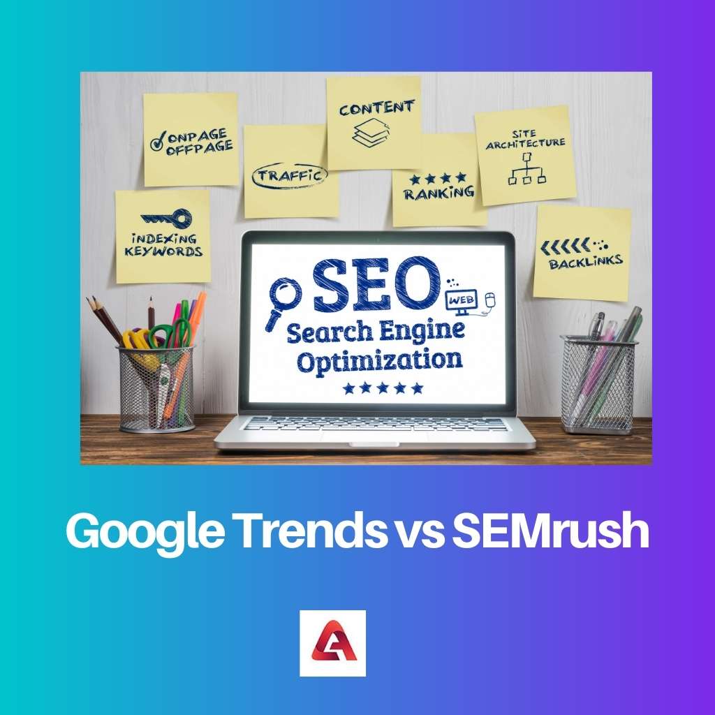 Google Trends vs SEMrush