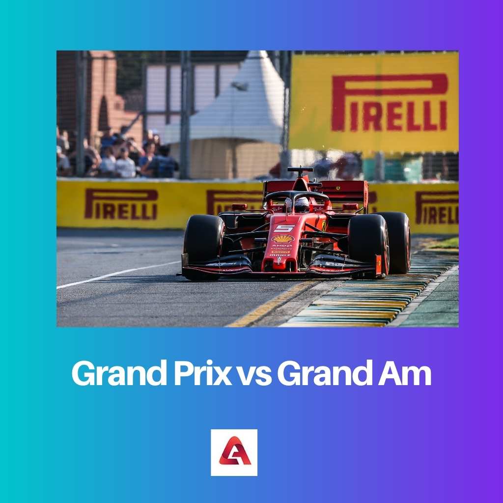 Grand Prix vs Grand Am