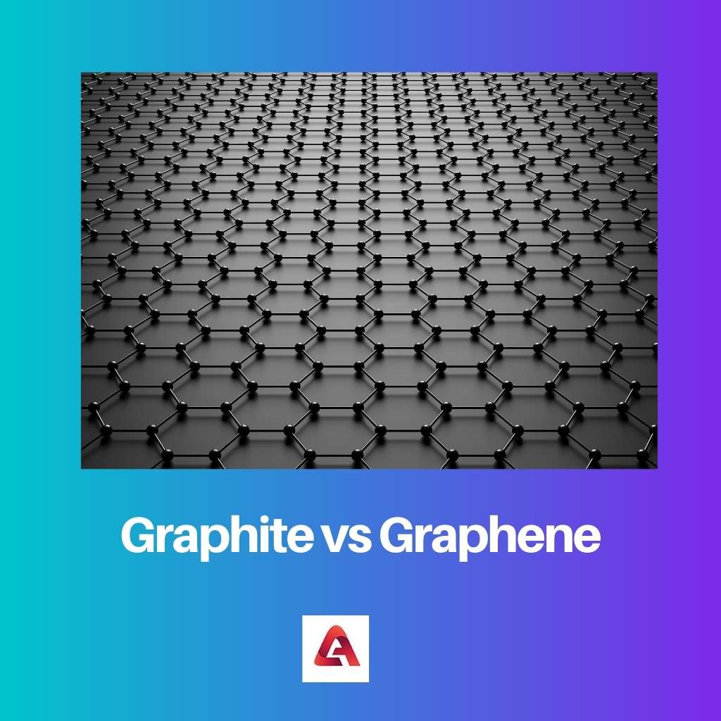 Graphite vs Graphene