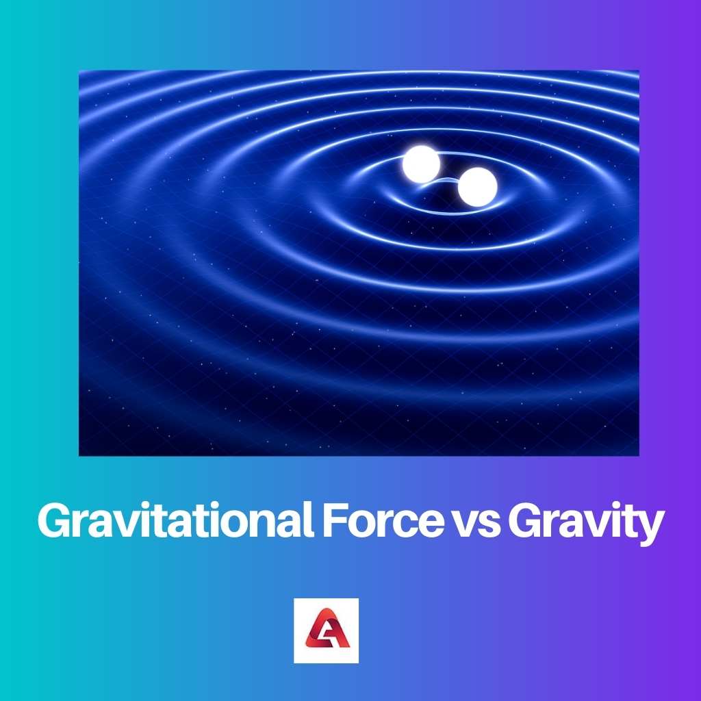 Gravitational Force vs Gravity