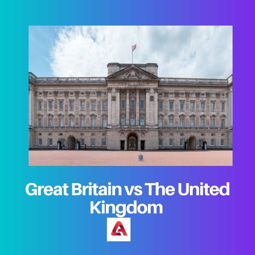 Great Britain vs The United Kingdom