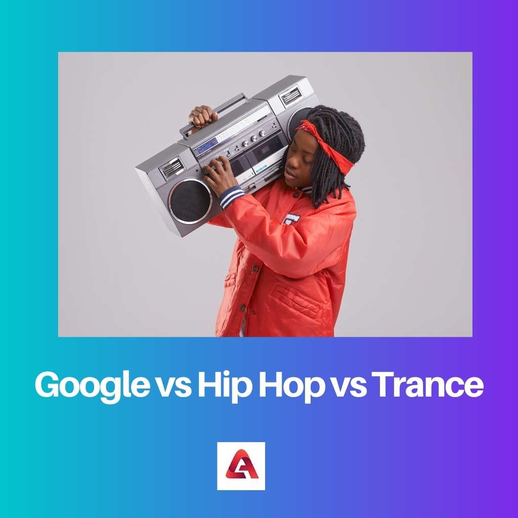 Hip Hop vs Trance