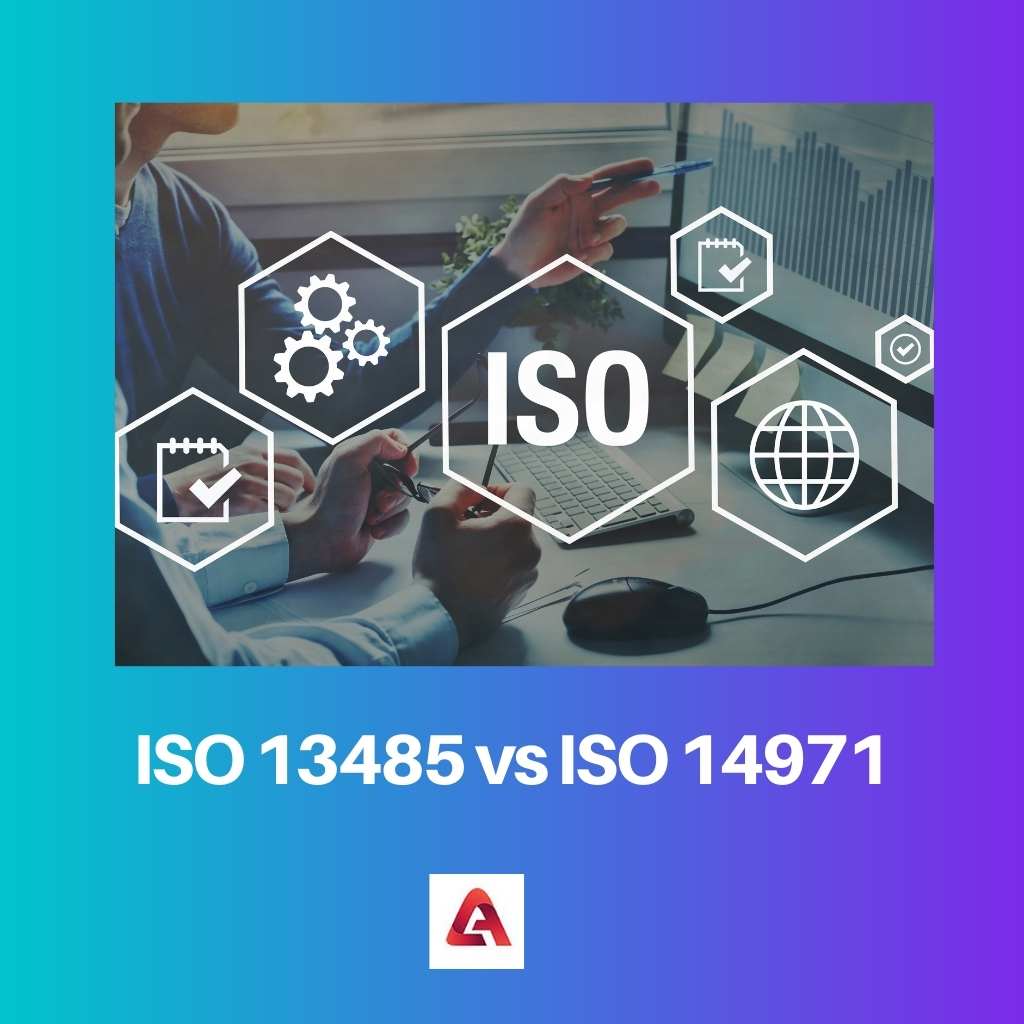 ISO 13485 vs ISO 14971