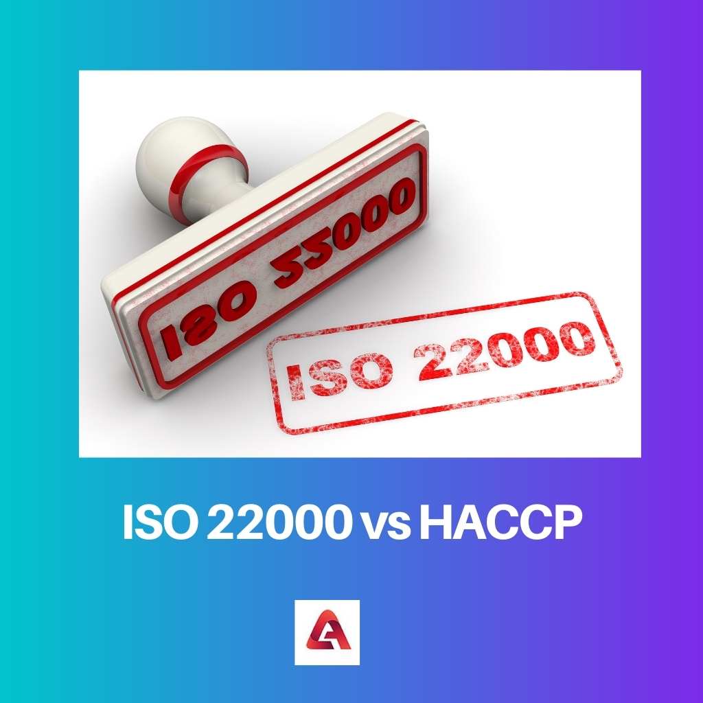 ISO 22000 vs HACCP