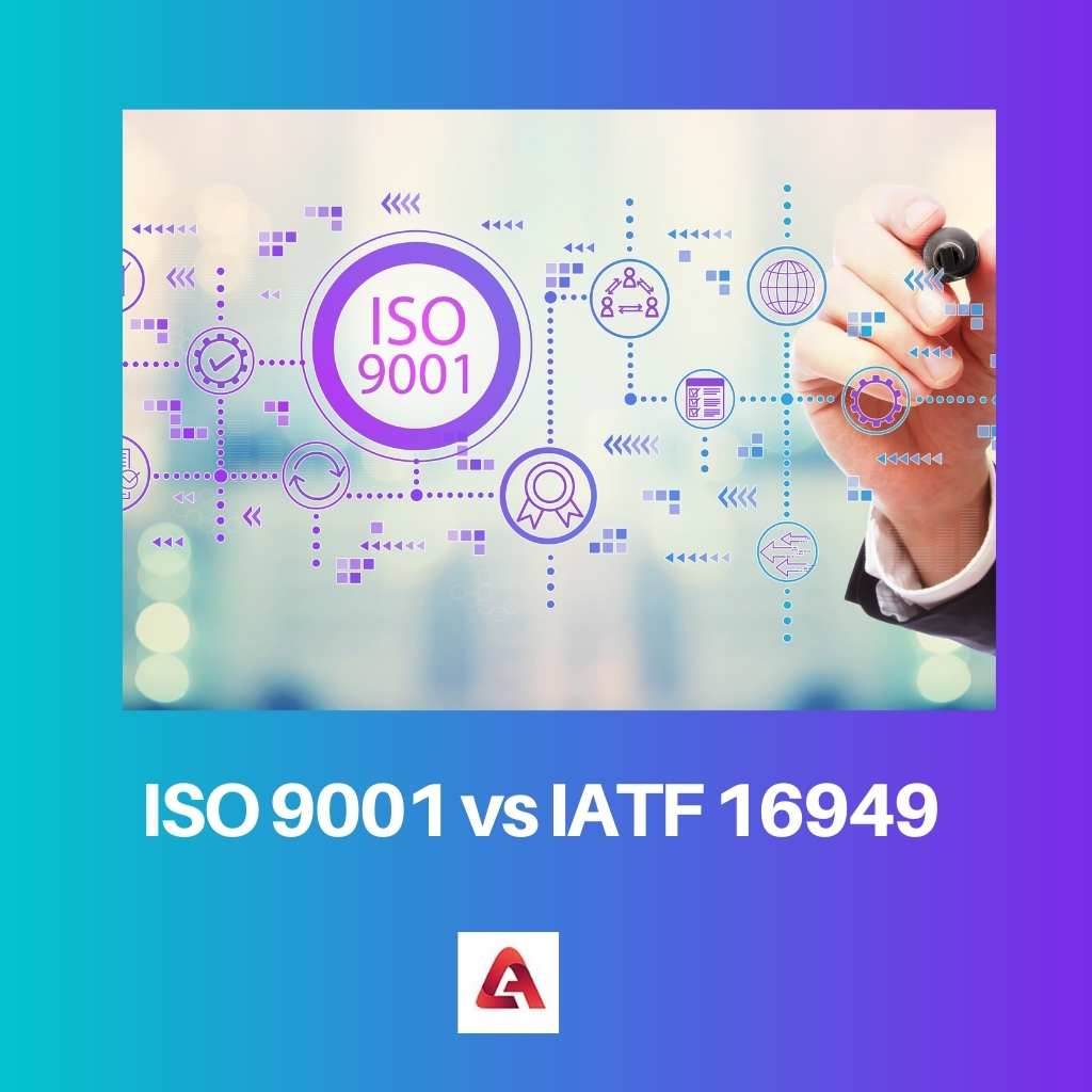ISO 9001 vs IATF 16949