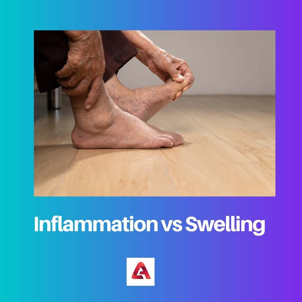 Inflammation vs Swelling