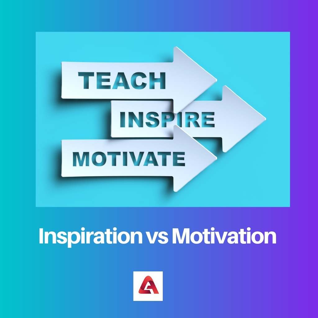 Inspiration vs Motivation
