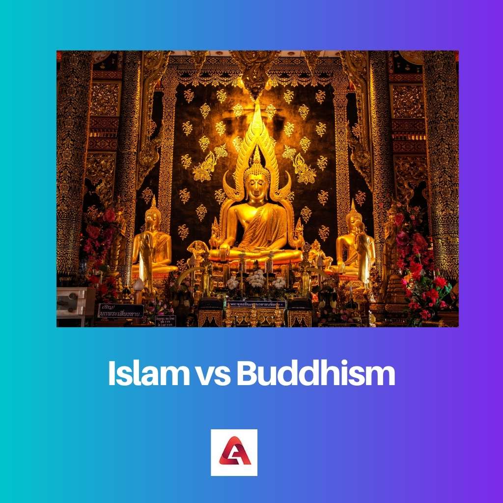 Islam vs Buddhism