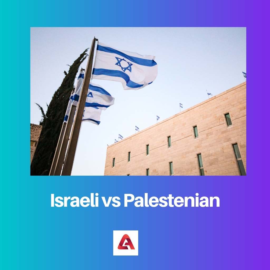 Israeli vs Palestenian