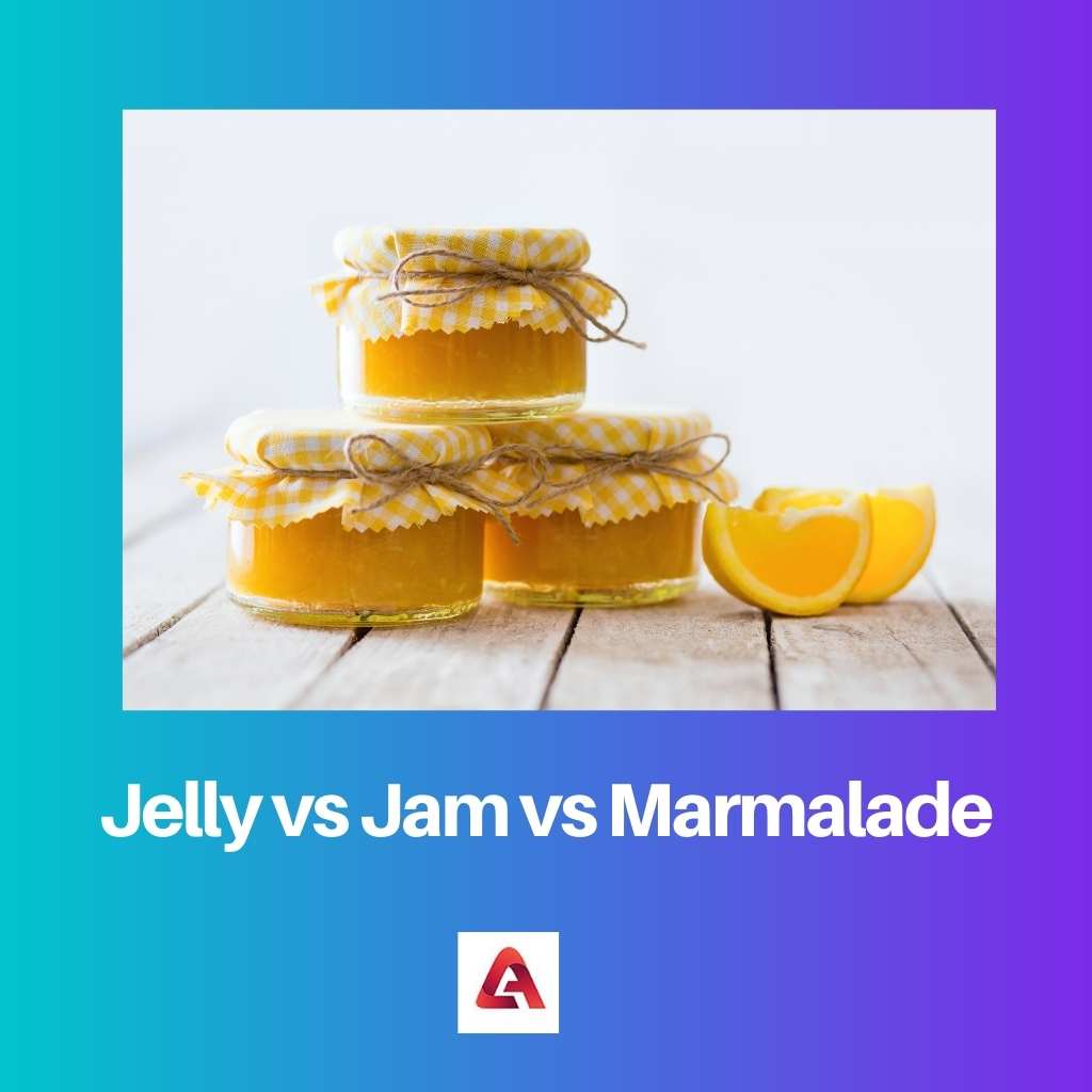 Jelly vs Jam vs Marmalade