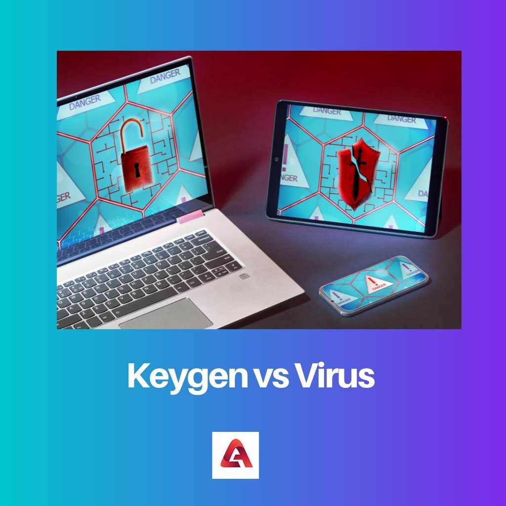 Keygen vs Virus
