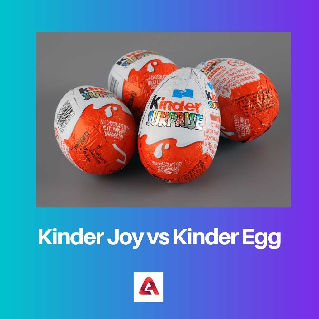 Kinder Joy vs Kinder Egg
