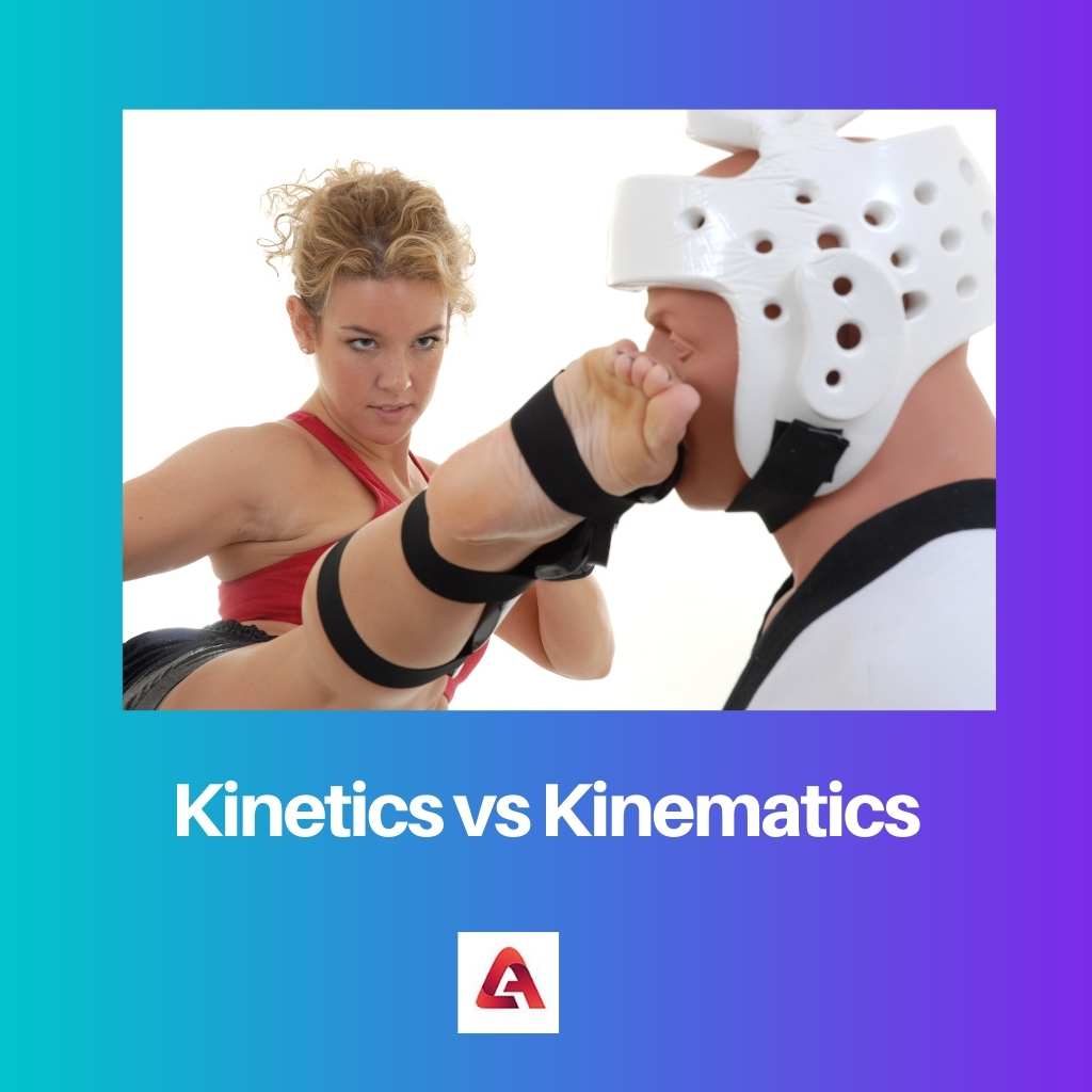 Kinetics vs Kinematics
