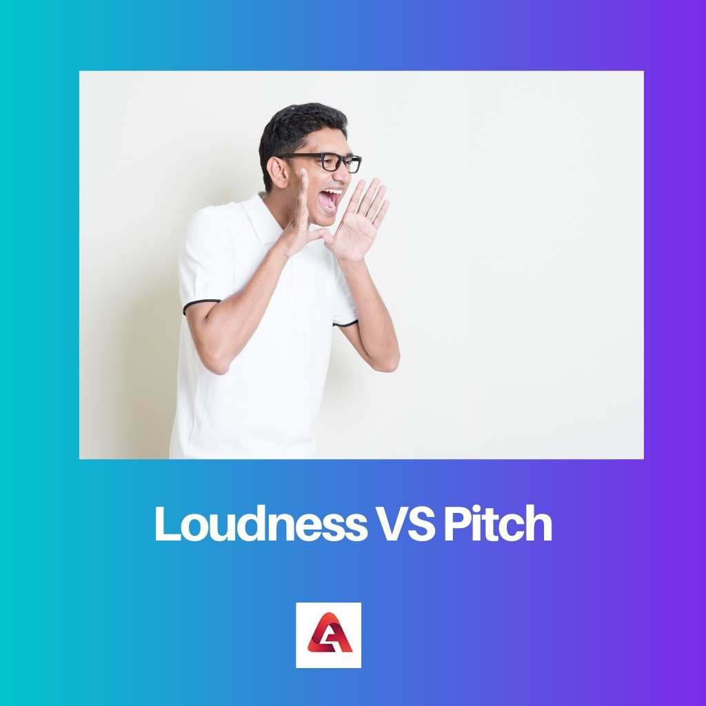 Loudness VS Pitch