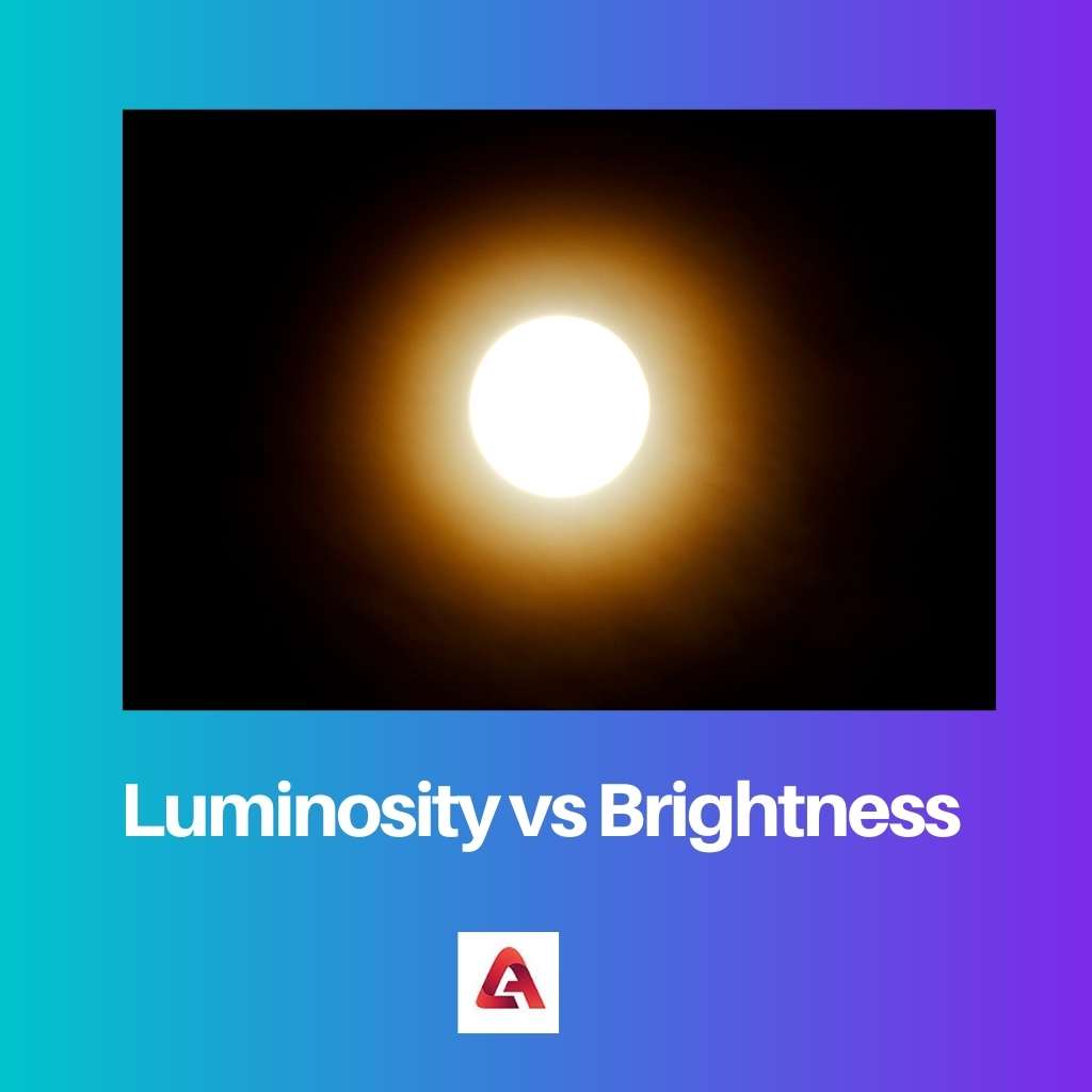 Luminosity vs Brightness