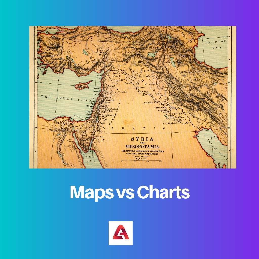 Maps vs Charts