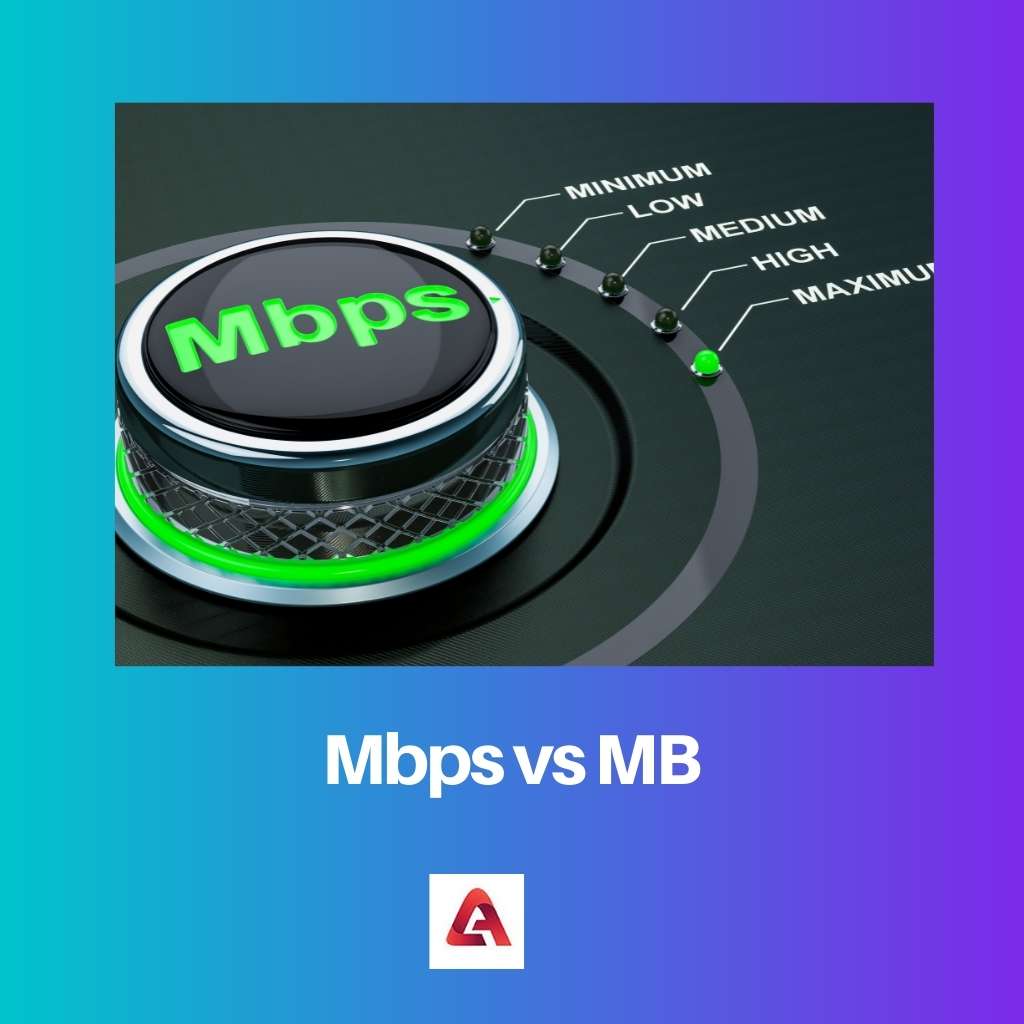 Mbps vs MB