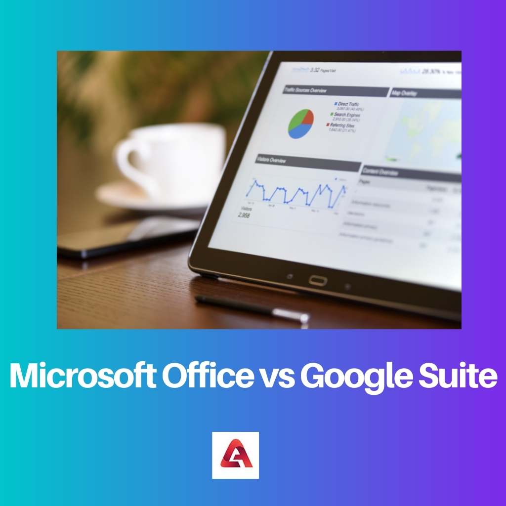 Microsoft Office vs Google Suite