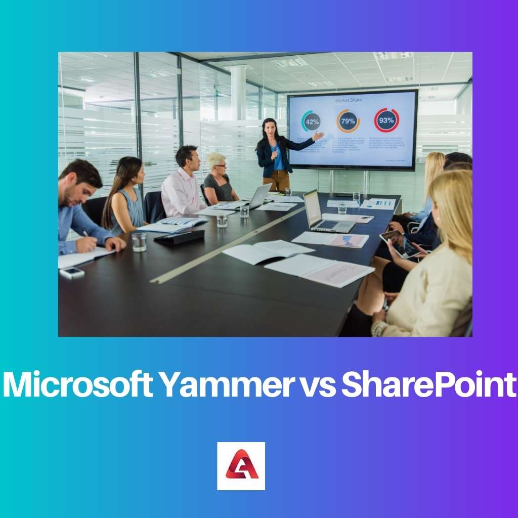 Microsoft Yammer vs SharePoint