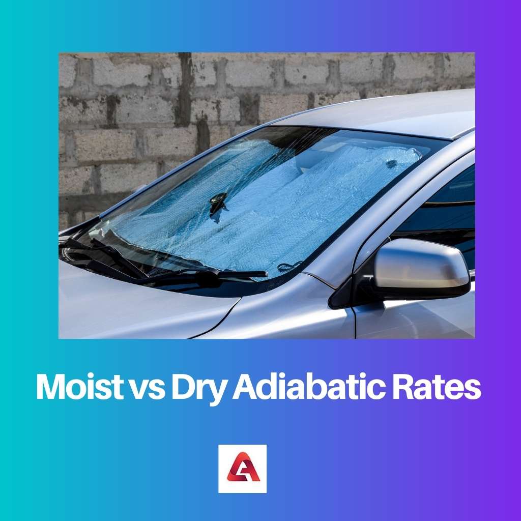Moist vs Dry Adiabatic Rates