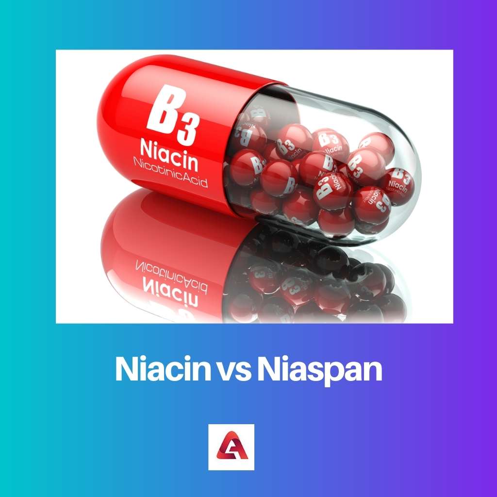 Niacin vs Niaspan