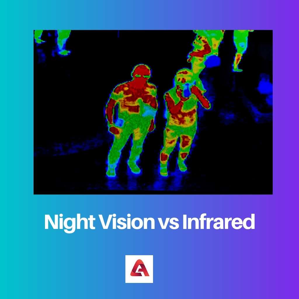 Night Vision vs Infrared