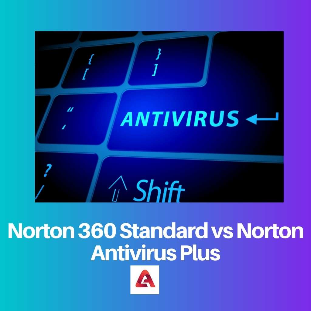 Norton 360 Standard vs Norton Antivirus Plus