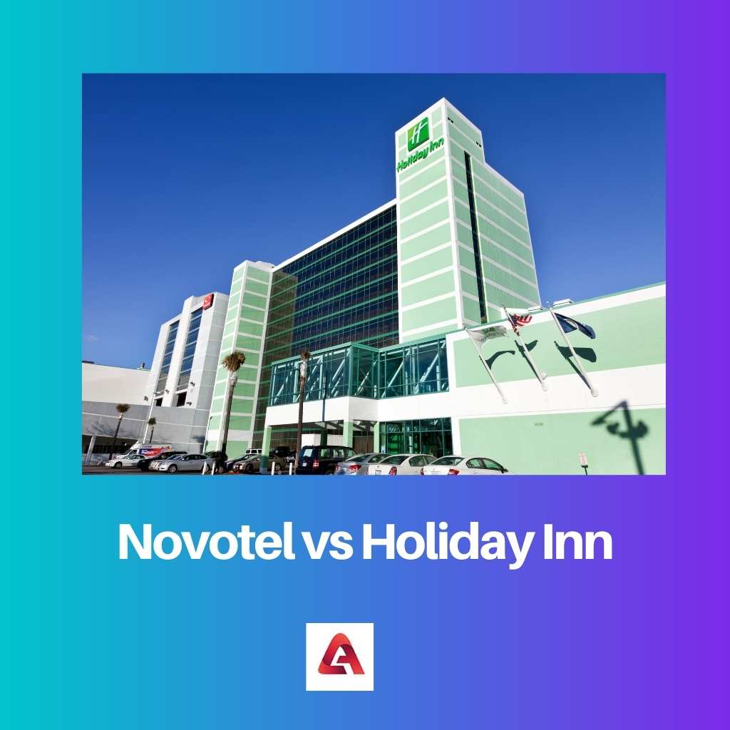 Novotel vs Holiday Inn