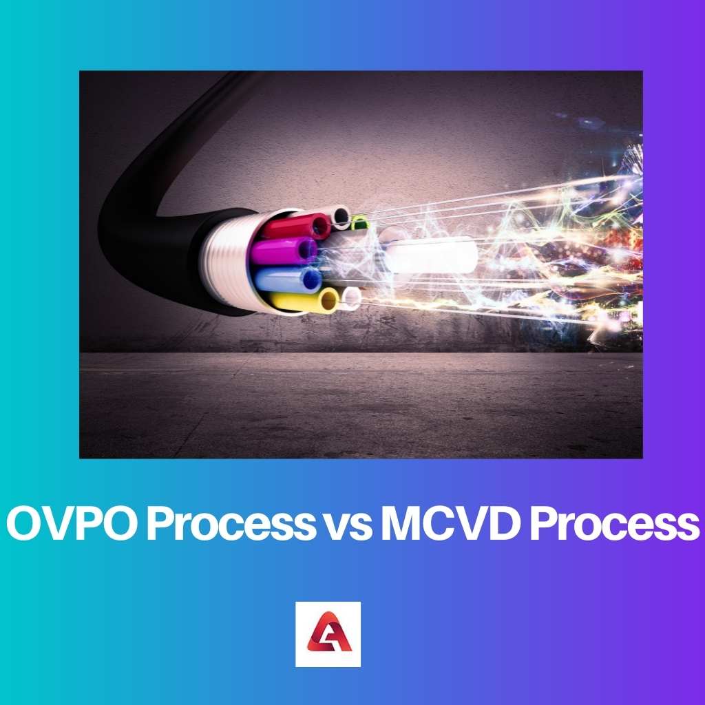 OVPO Process vs MCVD Process