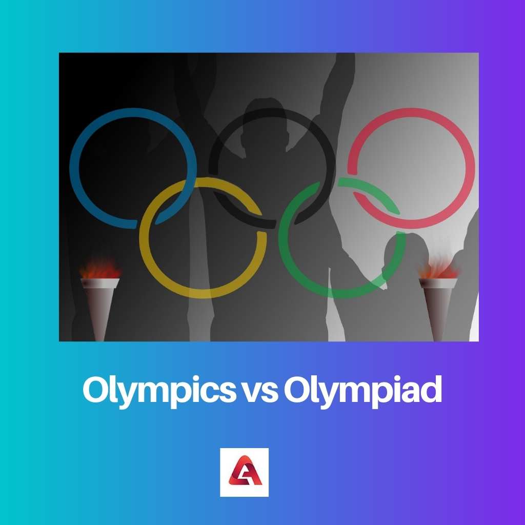Olympics vs Olympiad