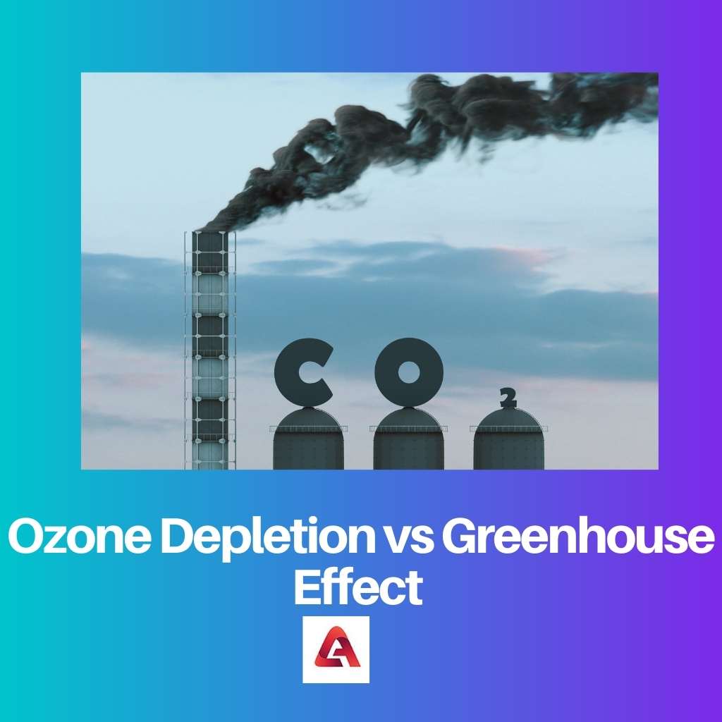 Ozone Depletion vs Greenhouse Effect