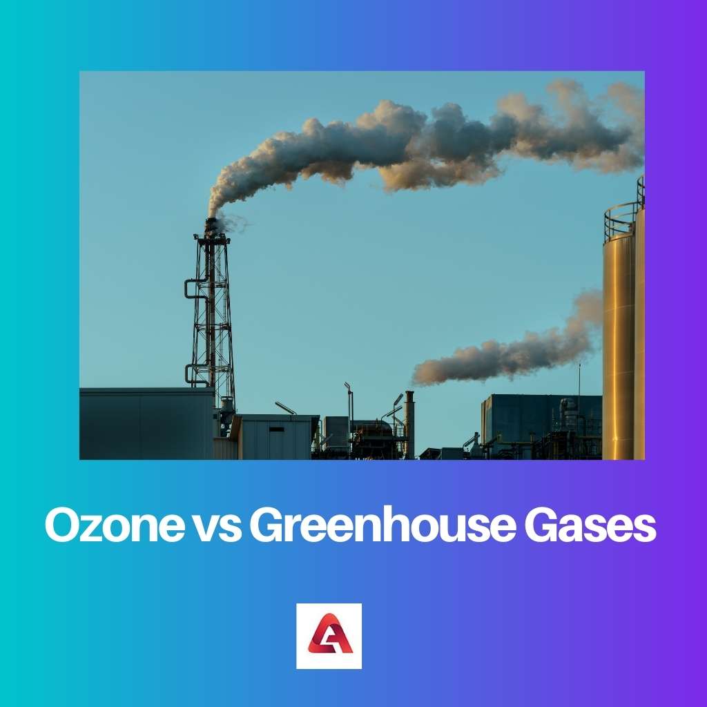 Ozone vs Greenhouse Gases