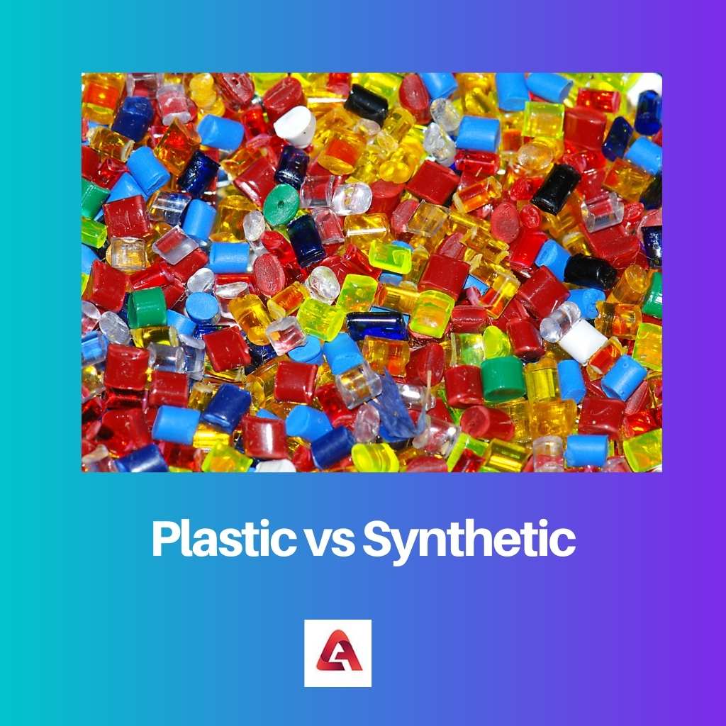 Plastic vs Synthetic