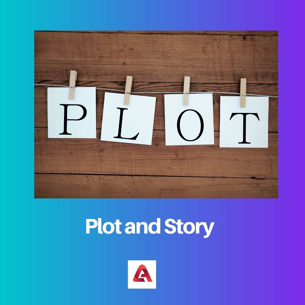 Plot and Story