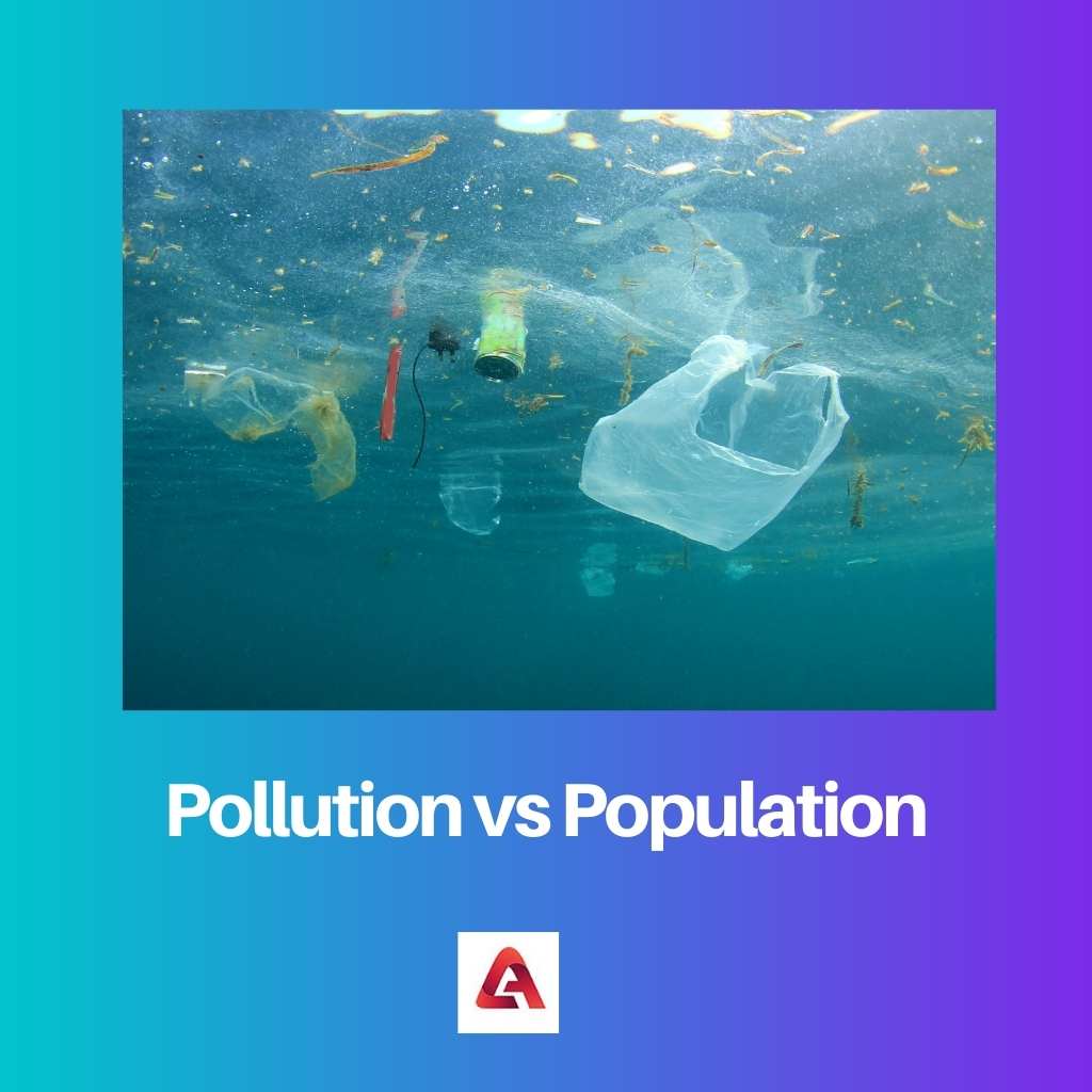 Pollution vs Population
