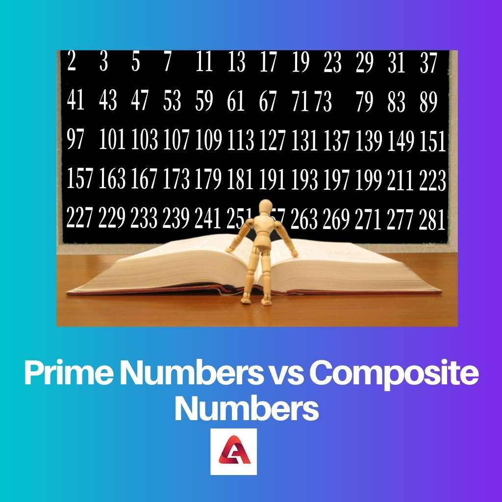 Prime Numbers vs Composite Numbers