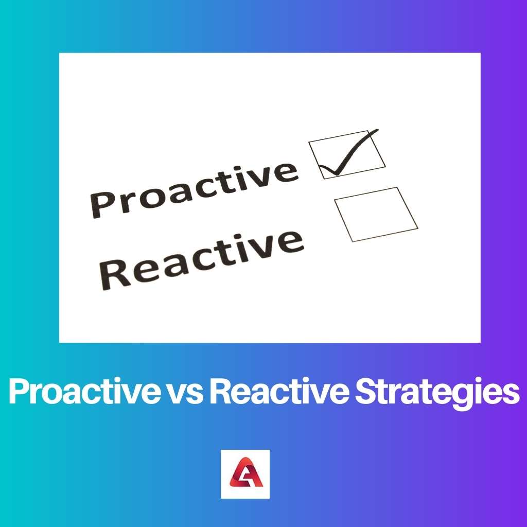 Proactive vs Reactive Strategies