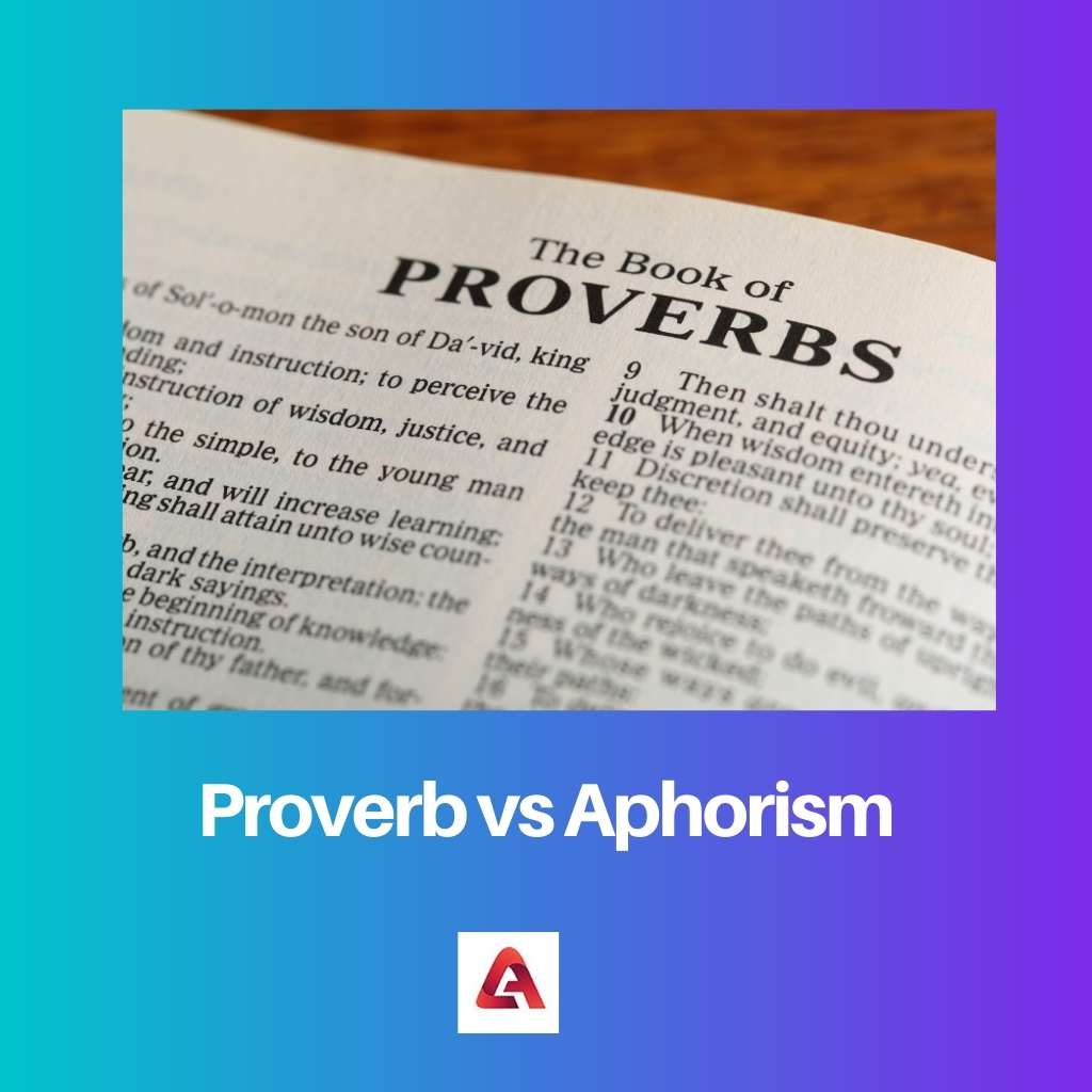 Proverb vs Aphorism