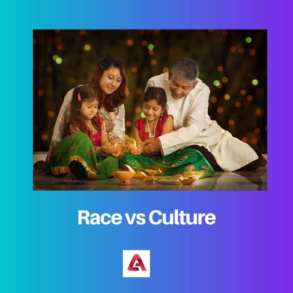 Race vs Culture