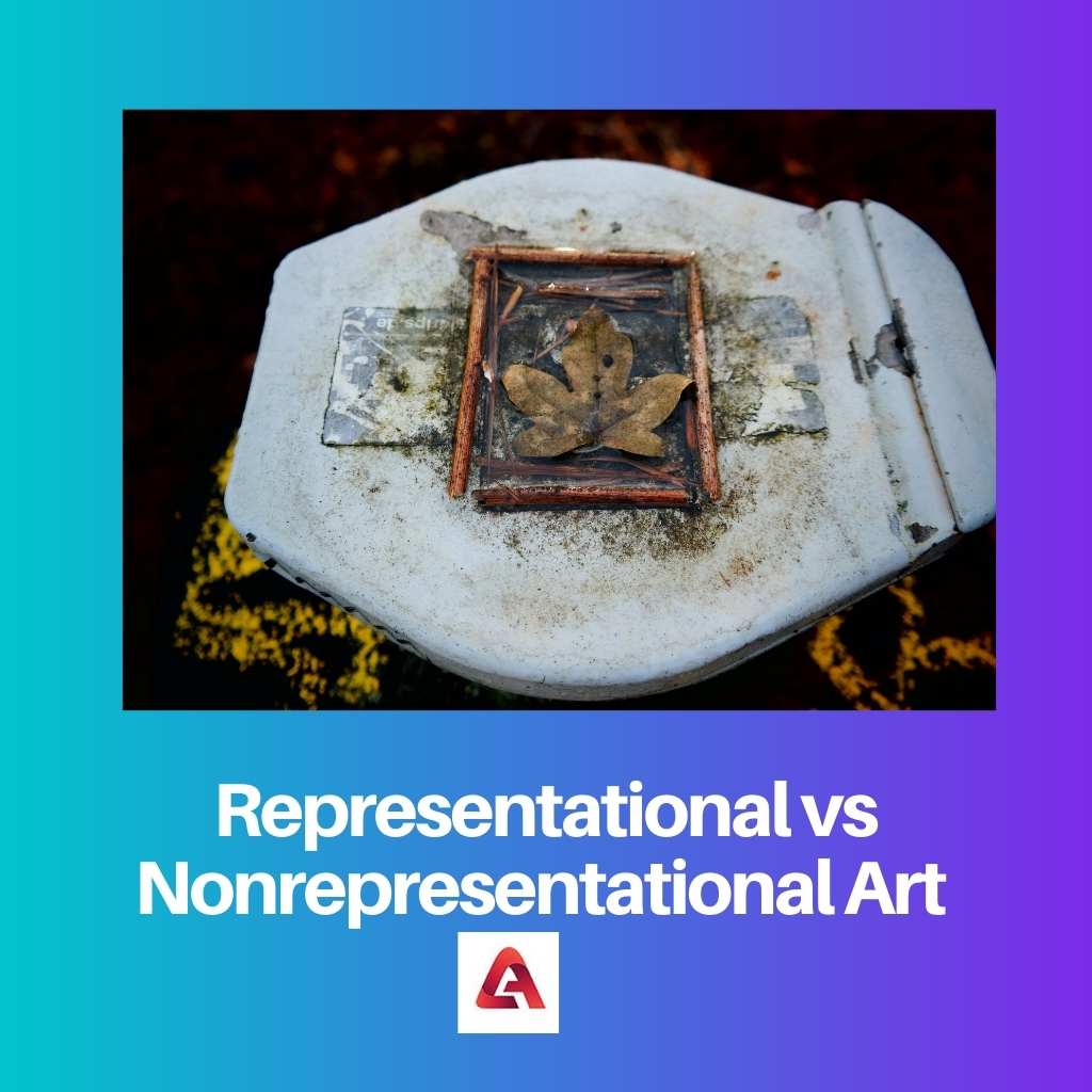 Representational vs Nonrepresentational Art