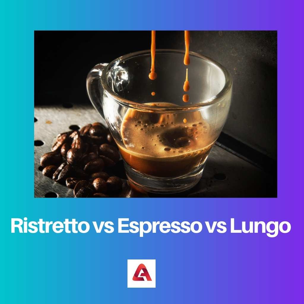 Ristretto vs Espresso vs Lungo