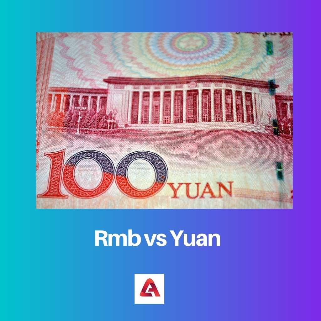 Rmb vs Yuan