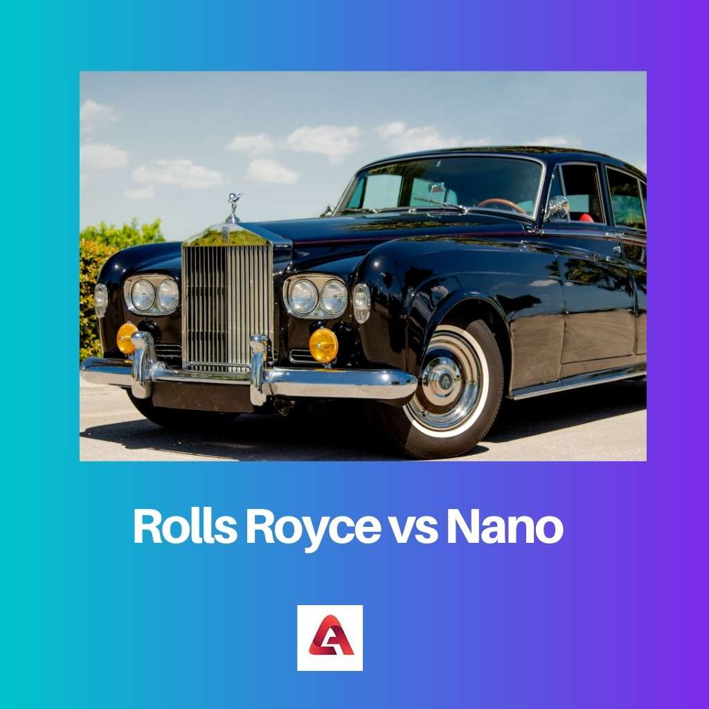 Rolls Royce vs Nano