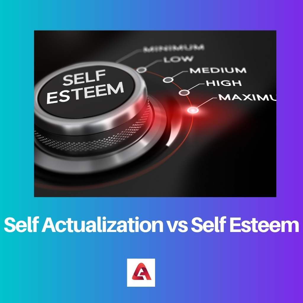 Self Actualization vs Self Esteem