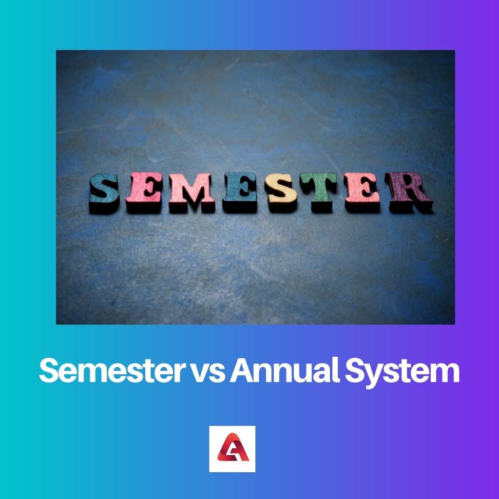 Semester vs Annual System